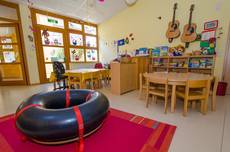 Der Gruppenbereich ...